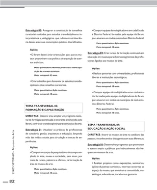EIXOS SETORIAIS - Museus de Arte 
82 
Estratégia 02: Assegurar a constituição de conselhos 
curatoriais voltados para estudos transdisciplinares in-terpretativos 
e pedagógicos, que culminem na itinerân-cia 
desses acervos e contemplem públicos diversificados. 
Ações: 
• O Ibram deverá criar orientações para que os mu-seus 
proponham suas políticas de aquisição de acer-vos 
artísticos. 
Meta quantitativa: Normas produzidas sobre aqui-sição 
de acervos artísticos. 
Meta temporal: 02 anos. 
• Criar subsídios para fomentar os estudos transdis-ciplinares 
dos conselhos curatoriais. 
Meta quantitativa: Ação contínua. 
Meta temporal: 10 anos. 
Tema transversal 03: 
formação E CAPACITAÇÃO 
Diretriz : Elaborar e/ou ampliar um programa nacio-nal 
de formação continuada e itinerante promovido pelo 
Ibram, com foco transdisciplinar para os museus de arte. 
Estratégia 01: Atualizar as práticas de profissionais 
de curadoria, gestão, arquitetura e educação, lançando 
mão das mídias sociais para circulação e trocas de ex-periências. 
Ações: 
• Compor um corpo de pesquisadores do campo am-pliado 
da arte, museu e sociedade, para atuar, por 
meio de cursos, palestras e oficinas, na formação da 
área de museu de arte. 
Meta quantitativa: Ação contínua. 
Meta temporal: 10 anos. 
• Compor equipes de multiplicadores em cada Estado 
e Distrito Federal, formadas pela equipe do Ibram, 
para atuarem em todos os estados e Distrito Federal. 
Meta quantitativa: Ação contínua. 
Meta temporal: 10 anos. 
Estratégia 02: Criar cursos de formação continuada em 
educação em museus para diversos segmentos de profis-sionais 
ligados aos museus de arte. 
Ações: 
• Realizar parcerias com universidades, profissionais 
liberais e instituições tecnológicas. 
Meta quantitativa: Ação contínua. 
Meta temporal: 10 anos. 
• Compor equipes de multiplicadores em cada esta-do, 
formadas pelas equipes multiplicadoras do Ibram, 
para atuarem em todos os municípios de cada esta-do 
e Distrito Federal. 
Meta quantitativa: Ação contínua. 
Meta temporal: 10 anos. 
Tema transversal 04: 
Educação e ação social 
Diretriz : Inserir os museus de arte no cotidiano das 
pessoas, reconhecendo e dialogando com suas diferenças. 
Estratégia 01: Desenvolver programas que promovam 
o acesso amplo a públicos que habitualmente não fre-quentam 
museus de arte. 
Ações: 
• Realizar projetos como exposições, seminários, 
ações educativas e artísticas, internas e externas ao 
espaço do museu, que envolvam a comunidade, mu-seólogos, 
educadores, curadores e gestores. 
 