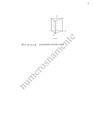 ⃗⃗⃗⃗⃗ =F – D= (-4, 3, 0) (x,y,z)=(4,0,8) + K(-4,3,0) e K Є 
num
erosnam
ente
5
8 - A figura 4 representa um prisma triangular não regular [ABCDEF], num referencial o.n. OXYZ.
As bases são triângulos isosceles (AB=BC e DE=DF)
A base [ABC] está contida no plano XOY. As arestas do prisma são perpendiculares às bases. O ponto A tem
de coordenadas (4,0,0). O ponto E tem de coordenadas (0,3,8). O ponto F é simétrico do ponto E,
relativamente ao plano XOZ.
a) Determine uma equação vetorial da reta DF
A=(4,0,0) ; E=(0,3,8) ; B=(0,3,0) ; C=(0,-3,0) ; D=(4,0,8) ; F=(0,-3,8) ; O=(0,0,0)
reta vetorial DF: ;
b) Determine a área lateral do prisma.
Área [ABED] ---distância entre [AB]= 5 e distância entre [BE]=8 ; Área [ABDE]=40
Área [ACFD] = Área [ABED] = 40
Área [CBDE] ---distância entre [CB]=6 ; Área [CBDE]=48
Área lateral = 40 + 40 +48 = 128
 