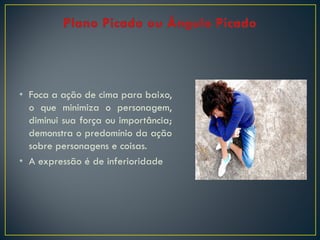 • Foca a ação de cima para baixo,
o que minimiza o personagem,
diminui sua força ou importância;
demonstra o predomínio da ação
sobre personagens e coisas.
• A expressão é de inferioridade

 