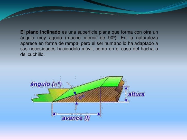Planos inclinados