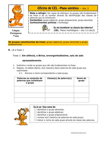– doc 2
                     Meta a atingir: Ser capaz de distinguir os grupos não fundamentais
                     da frase e de os nomear através da identificação das classes de
                     palavras que os constituem.
                     Conteúdos: grupo adjetival, grupo preposicional, grupo adverbial
                     Conhecimentos prévios : morfologia


   Língua                                     (CEL: Plano morfológico – doc 2 e doc3)
 Portuguesa
   7°ano

Os grupos constituintes da frase: grupo adjetival, grupo adverbial e grupo
preposicional.

   Lê a frase 1

    Frase 1: Em silêncio, o Birica, envergonhadíssimo, saiu da sala

              apressadamente.

    1. Sublinha a verde os grupos que não são fundamentais na frase.
    2. Regista, na tabela abaixo, a(s) classe(s) da(s) palavras de cada grupo que
       sublinhaste.
         2.1. Escreve o nome correspondente a cada grupo.

        Palavras ou conjunto de         Classe(s) de palavra(s)          Nome do
        palavras que constituem                                           grupo
                o grupo




                             identificar o grupo adverbial;
                             identificar o grupo adjetival;
                             identificar o grupo preposicional;
                             nomear a(s) classe(s) de palavras de cada grupo;
                             indicar o nome de cada grupo através da classe das palavras.




                                                                 PROFESSORA ISABEL ROSA
 