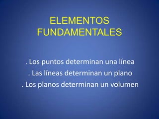ELEMENTOS
    FUNDAMENTALES

 . Los puntos determinan una línea
   . Las líneas determinan un plano
. Los planos determinan un volumen
 
