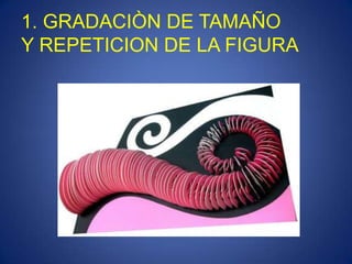 1. GRADACIÒN DE TAMAÑO
Y REPETICION DE LA FIGURA
 