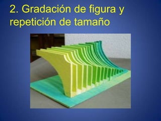 2. Gradación de figura y
repetición de tamaño
 