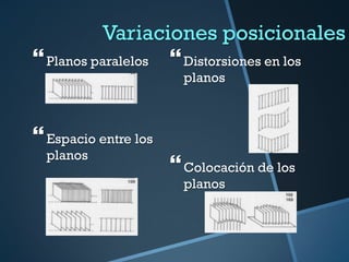 Variaciones posicionales
 Planos paralelos  Distorsiones en los
                        planos



 Espacio entre los
  planos
                       Colocación de los
                        planos
 