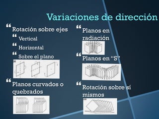 Variaciones de dirección
 Rotación sobre ejes  Planos en
   Vertical            radiación
   Horizontal
   Sobre el plano     Planos en “S”

 Planos curvados o    Rotación sobre sí
  quebrados
                        mismos
 