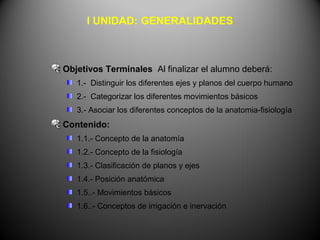 I UNIDAD: GENERALIDADES



Objetivos Terminales Al finalizar el alumno deberá:
   1.- Distinguir los diferentes ejes y planos del cuerpo humano
   2.- Categorizar los diferentes movimientos básicos
   3.- Asociar los diferentes conceptos de la anatomia-fisiología
Contenido:
   1.1.- Concepto de la anatomía
   1.2.- Concepto de la fisiología
   1.3.- Clasificación de planos y ejes
   1.4.- Posición anatómica
   1.5..- Movimientos básicos
   1.6..- Conceptos de irrigación e inervación
 