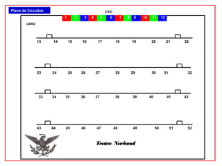 Plano de Circuitos                                        CYC
                           1        2    3   4        5     6        7   8    9   10    11       12
        LBRO




               13     14       15       16        17            18           19         20            21    22




               23    24        25       26       27             28           29         30        31         32




               33    34    35           36       37             38           39        40             41    42




               43    44    45           46       47             48           49             50         51    52



                                                 Teatro Nacional
 