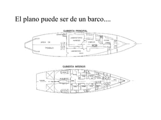 El plano puede ser de un barco....