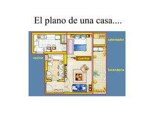 El plano de una casa....