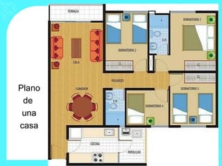 Plano
de
una
casa