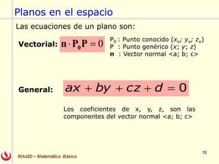 10
Vectorial:
General: 0 dczbyax
Las ecuaciones de un plano son:
Planos en el espacio
P0 : Punto conocido (xo; yo; zo)
P : Punto genérico (x; y; z)
n : Vector normal <a; b; c>
Los coeficientes de x, y, z, son las
componentes del vector normal <a; b; c>
0 PPn 0
 