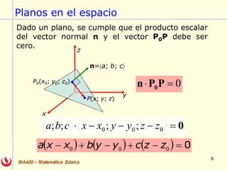 9
Planos en el espacio
y
x
z
P(x; y; z)
P0(x0; y0; z0)
      0000
 zzcyybxxa
Dado un plano, se cumple que el producto escalar
del vector normal n y el vector P0P debe ser
cero.
n=a; b; c
0 000 ;;;; zzyyxxcba
0 PPn 0
 