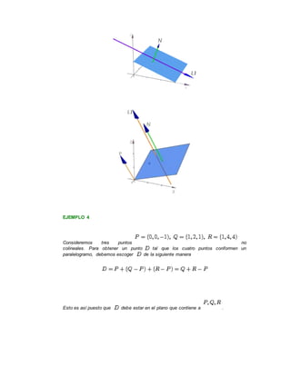 EJEMPLO 4
Consideremos tres puntos no
colineales. Para obtener un punto tal que los cuatro puntos conformen un
paralelogramo, debemos escoger de la siguiente manera
Esto es así puesto que debe estar en el plano que contiene a .
 