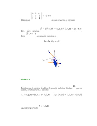 Observe que ,así que son puntos no colineales
Bien, ahora tomemos .
Como , una ecuación cartesiana es
EJEMPLO 6
Consideremos el problema de obtener la ecuación cartesiana del plano que sea
paralelo, simúltaneamente, a las rectas
y que contenga al punto
 