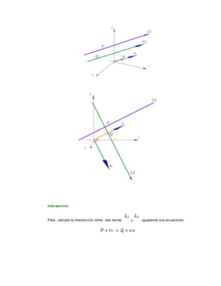 Intersección
Para calcular la intersección entre dos rectas y , igualamos sus ecuaciones
 