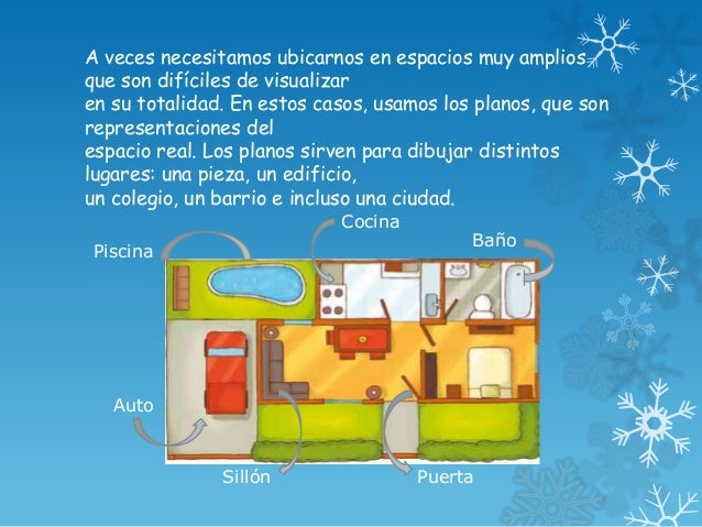Planos y simbología ppt