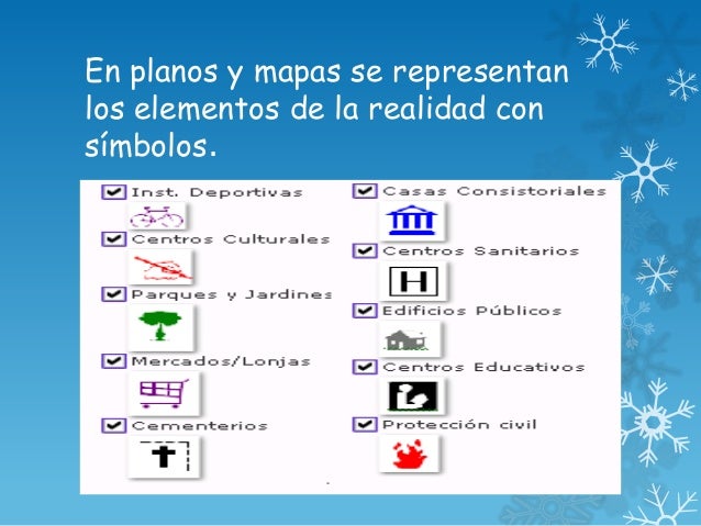 Planos y simbología ppt