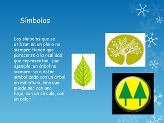 Símbolos
Los símbolos que se
utilizan en un plano no
siempre tienen que
parecerse a la realidad
que representan, por
ejemplo, un árbol no
siempre va a estar
simbolizado con un árbol
en miniatura, sino que
puede ser con una
hoja, con un círculo, con
un color

 