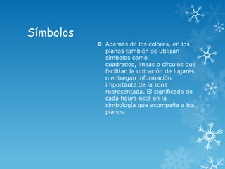 Símbolos
 Además de los colores, en los
planos también se utilizan
símbolos como
cuadrados, líneas o círculos que
facilitan la ubicación de lugares
o entregan información
importante de la zona
representada. El significado de
cada figura está en la
simbología que acompaña a los
planos.

 