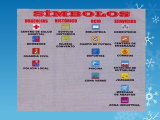 Planos y simbología ppt