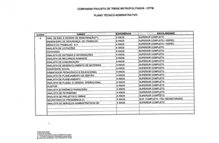 Plano tecnico administrativo