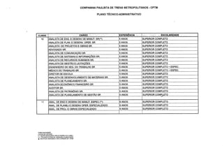 Plano tecnico administrativo