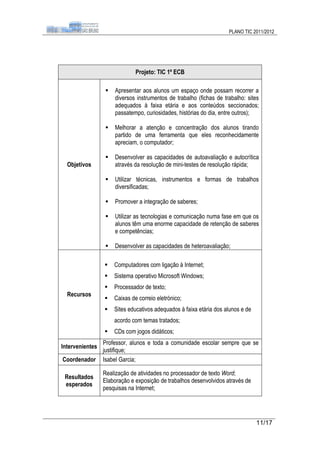 PLANO TIC 2011/2012




                              Projeto: TIC 1º ECB

                    Apresentar aos alunos um espaço onde possam recorrer a
                     diversos instrumentos de trabalho (fichas de trabalho: sites
                     adequados à faixa etária e aos conteúdos seccionados;
                     passatempo, curiosidades, histórias do dia, entre outros);

                    Melhorar a atenção e concentração dos alunos tirando
                     partido de uma ferramenta que eles reconhecidamente
                     apreciam, o computador;

                    Desenvolver as capacidades de autoavaliação e autocrítica
  Objetivos          através da resolução de mini-testes de resolução rápida;

                    Utilizar técnicas, instrumentos e formas de trabalhos
                     diversificadas;

                    Promover a integração de saberes;

                    Utilizar as tecnologias e comunicação numa fase em que os
                     alunos têm uma enorme capacidade de retenção de saberes
                     e competências;

                    Desenvolver as capacidades de heteroavaliação;

                    Computadores com ligação à Internet;
                    Sistema operativo Microsoft Windows;
                    Processador de texto;
  Recursos
                    Caixas de correio eletrónico;
                    Sites educativos adequados à faixa etária dos alunos e de
                     acordo com temas tratados;
                    CDs com jogos didáticos;
                 Professor, alunos e toda a comunidade escolar sempre que se
Intervenientes
                 justifique;
Coordenador      Isabel Garcia;

                 Realização de atividades no processador de texto Word;
 Resultados
                 Elaboração e exposição de trabalhos desenvolvidos através de
 esperados
                 pesquisas na Internet;




                                                                                 11/17
 