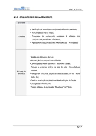 PLANO TIC 2011/2012



4.3.3 CRONOGRAMA DAS ACTIVIDADES

   2010/2011


                 Verificação de anomalias no equipamento informático existente;
                 Manutenção do site da escola;
   1º Período    Preparação do equipamento necessário à utilização dos
                   computadores portáteis em sala de aula;
                 Ação de formação para docentes “Microsoft Excel – Nível Básico”




                 Gestão dos utilizadores da rede;
                 Manutenção dos computadores existentes;
                 Continuação do Projeto SaberMais - plataforma Moodle;
                 Recurso a ambientes on-line, na sala de aula - Computadores
                 portáteis;
  Ao longo do
   ano letivo    Participar em concursos, projetos e outras atividades, on-line : World
                 Maths Day;
                 Gestão e atualização da plataforma Moodle e Página da Escola
                 Utilização de Software Livre;
                 Apoio à utilização do computador “Magalhães” no 1º Ciclo;




                                                                                   12/17
 