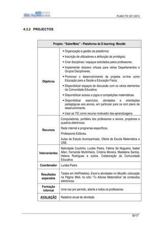 PLANO TIC 2011/2012



4.3.2 PROJECTOS



                 Projeto: “SaberMais” - Plataforma de E-learning: Moodle

                          Organização e gestão da plataforma;
                          Inscrição de utilizadores e atribuição de privilégios;
                          Criar disciplinas / espaços solicitados pelos professores;
                          Implementar dossiers virtuais para várias Departamentos e
                           Grupos Disciplinares;
                          Promover o desenvolvimento de projetos on-line como
         Objetivos         Educação para a Saúde e Educação Física;
                          Disponibilizar espaços de discussão com os vários elementos
                           da Comunidade Educativa;
                          Disponibilizar acesso a jogos e competições matemáticas.
                          Disponibilizar exercícios, atividades e orientações
                           pedagógicas aos alunos, em particular para os com plano de
                           desenvolvimento.
                          Usar as TIC como recurso motivador das aprendizagens
                        Computadores, portáteis dos professores e alunos, projetores e
                        quadros eletrónicos.
                        Rede internet e programas específicos.
         Recursos
                        Professores Editores.
                        Aulas de Estudo Acompanhado, Oferta de Escola Matemática e
                        CRE.
                        Natividade Coutinho, Lurdes Pedra, Fátima Sá Nogueira, Isabel
       Intervenientes   Allen, Fernanda Murtinheira, Cristina Moreira, Madalena Santos,
                        Helena Rodrigues e outros. Colaboração da Comunidade
                        Educativa
        Coordenador     Lurdes Pedra

        Resultados      Testes em HotPotatoes, Excel e atividades no Moodle; colocação
        esperados       na Página Web, no sítio “Tu Adoras Matemática” de conteúdos
                        eletrónicos.
         Formação
          informal      Uma vez por período, aberta a todos os professores.

        AVALIAÇÃO       Relatório anual de atividade




                                                                                        9/17
 