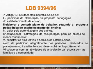 LDB 9394/96
 Artigo 13: Os docentes incumbir-se-ão de:
I - participar da elaboração da proposta pedagógica
do estabelecimento de ensino;
II.elaborar e cumprir plano de trabalho, segundo a proposta
pedagógica do estabelecimento de ensino;
III. zelar pela aprendizagem dos alunos;
IV.estabelecer estratégias de recuperação para os alunos de
menor rendimento;
V. ministrar os dias letivos e horas-aula estabelecidos,
além de participar integralmente dos períodos dedicados ao
planejamento, à avaliação e ao desenvolvimento profissional;
VI.colaborar com as atividades de articulação da escola com as
famílias e a comunidade.
 