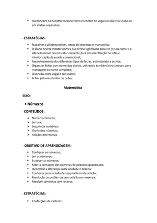 ▪ Reconhecer o encontro vocálico como encontro de vogais na mesma sílaba ou
em sílabas separadas;
- ESTRATÉGIAS:
▪ Trabalhar o alfabeto móvel, letras de imprensa e manuscrita;
▪ O aluno deverá montar nomes que tenha significado para ele (o seu nome e o
alfabeto móvel deverá estar presente para conscientização de letra e
interiorização da escrita convencional;
▪ Reconhecimento dos diferentes tipos de letras, estimulando a escrita;
▪ Organizar fichas com nome dos alunos, utilizando também letras móveis para
montagem do nome completo;
▪ Distinção entre vogal e consoante;
▪ Achar palavras dentro de outra;
Matemática
EIXO:
• Números
- CONTEÚDOS:
➢ Números naturais;
➢ Leitura;
➢ Sequência numérica;
➢ Grafia dos números;
➢ Adição sem reserva.
- OBJETIVO DE APRENDIZAGEM:
▪ Conhecer os números;
▪ Ler os números;
▪ Escrever os números;
▪ Fazer a contagem dos números de pequena quantidade;
▪ Identificar a diferença entre unidade e dezena;
▪ Conhecer o enunciado de um problema de adição;
▪ Resolução de problemas com adição sem reserva;
▪ Resolver continhas sem reserva;
- ESTRATÉGIAS:
▪ Confecções de cartazes;
 