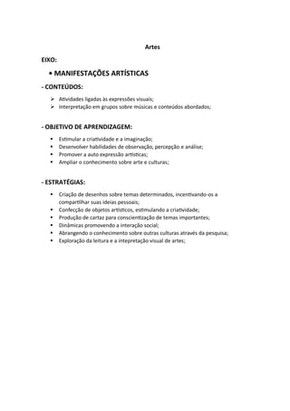 Artes
EIXO:
• MANIFESTAÇÕES ARTÍSTICAS
- CONTEÚDOS:
➢ Atividades ligadas às expressões visuais;
➢ Interpretação em grupos sobre músicas e conteúdos abordados;
- OBJETIVO DE APRENDIZAGEM:
▪ Estimular a criatividade e a imaginação;
▪ Desenvolver habilidades de observação, percepção e análise;
▪ Promover a auto expressão artísticas;
▪ Ampliar o conhecimento sobre arte e culturas;
- ESTRATÉGIAS:
▪ Criação de desenhos sobre temas determinados, incentivando-os a
compartilhar suas ideias pessoais;
▪ Confecção de objetos artísticos, estimulando a criatividade;
▪ Produção de cartaz para conscientização de temas importantes;
▪ Dinâmicas promovendo a interação social;
▪ Abrangendo o conhecimento sobre outras culturas através da pesquisa;
▪ Exploração da leitura e a intepretação visual de artes;
 
