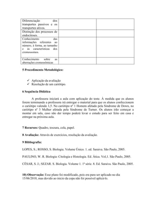 Diferenciação          dos
transportes passivos e os
transportes ativos.
Distinção dos processos de
endocitoses.
Conhecimento            das
informações referentes ao
número, à forma, ao tamanho
e às características dos
cromossomos.

Conhecimento     sobre   as
aberrações cromossômicas

5 Procedimento Metodológico:


    Aplicação da avaliação
    Resolução de um cariótipo.

6 Sequência Didática

        A professora iniciará a aula com aplicação do teste. À medida que os alunos
forem terminando a professora irá entregar o material para que os alunos confeccionem
o cariótipo valendo 1,5. No cariótipo nº 1 Homem afetado pela Síndrome de Down, no
cariótipo nº 3 Mulher afetada pela Síndrome de Turner. Os alunos irão começar a
montar em sala, caso não der tempo poderá levar o estudo para ser feito em casa e
entregar na próxima aula.


7 Recursos: Quadro, tesoura, cola, papel.

8 Avaliação: Através de exercícios, resolução da avaliação.

9 Bibliografia:

LOPES, S.; ROSSO, S. Biologia. Volume Único. 1. ed. Saraiva. São Paulo, 2005.

PAULINO, W. R. Biologia: Citologia e Histologia. Ed. Ática. Vol,1. São Paulo, 2005.

CÉSAR, S. J.; SEZAR. S. Biologia. Volume 1. 1ª série. 8. Ed. Saraiva. São Paulo, 2005.


10) Observação: Esse plano foi modificado, pois era para ser aplicado no dia
15/06/2010, mas devido ao inicio da copa não foi possível aplicá-lo.
 