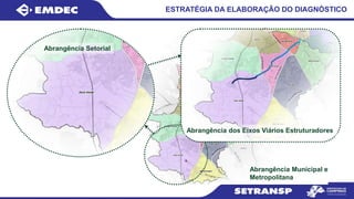 ESTRATÉGIA DA ELABORAÇÃO DO DIAGNÓSTICO
Abrangência Municipal e
Metropolitana
Abrangência Setorial
Abrangência dos Eixos Viários Estruturadores
 