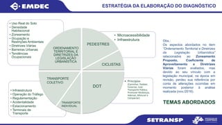 • Princípios
(Caminhar, Pedalar,
Conectar, Usar
Transporte Público,
Promover Mudanças,
Adensar, Misturar e
Compactar)
TEMAS ABORDADOS
ESTRATÉGIA DA ELABORAÇÃO DO DIAGNÓSTICO
• Infraestrutura
• Operação do Tráfego
• Regulamentação
• Acidentalidade
• Estacionamento
• Terminais de
Transporte
• Microacessibilidade
• Infraestrutura
• Uso Real do Solo
• Densidade
Habitacional
• Zoneamento
• Ocupação e
Restrições Ambientais
• Diretrizes Viárias
• Barreiras Urbanas
• Tendências
Ocupacionais
ORDENAMENTO
TERRITORIAL E
DIRETRIZES DA
LEGISLAÇÃO
URBANÍSTICA
DOT
Obs.:
Os aspectos abordados no item
“Ordenamento Territorial e Diretrizes
da Legislação Urbanística”
relacionados ao Zoneamento
Proposto, Coeficiente de
Aproveitamento e Diretrizes
Viárias foram avaliados, mas
devido ao seu vínculo com a
legislação municipal, na época em
revisão, perdeu sua referência por
conta de alterações ocorridas em
momento posterior à análise
realizada (nov./2016).
TRANSPORTE
COLETIVO
TRANSPORTE
INDIVIDUAL
CICLISTAS
PEDESTRES
 