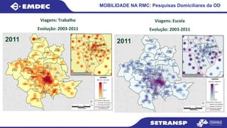 20032011
MOBILIDADE NA RMC: Pesquisas Domiciliares da OD
20032011
Viagens: Trabalho
Evolução: 2003-2011
Viagens: Escola
Evolução: 2003-2011
 