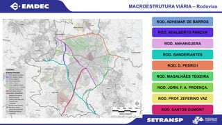 MACROESTRUTURA VIÁRIA – Rodovias
ROD. ANHANGUERA
ROD. BANDEIRANTES
ROD. D. PEDRO I
ROD. SANTOS DUMONT
ROD. MAGALHÃES TEIXEIRA
ROD. ADALBERTO PANZAN
ROD. ADHEMAR DE BARROS
ROD. JORN. F. A. PROENÇA.
ROD. PROF. ZEFERINO VAZ
 