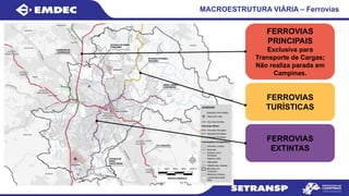 MACROESTRUTURA VIÁRIA – Ferrovias
FERROVIAS
PRINCIPAIS
Exclusiva para
Transporte de Cargas;
Não realiza parada em
Campinas.
FERROVIAS
TURÍSTICAS
FERROVIAS
EXTINTAS
 