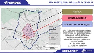 MACROESTRUTURA VIÁRIA – ÁREA CENTRAL
RÓTULA
CONTRA-RÓTULA
PERIMETRAL REBOUÇAS
Obs.: Estrutura viária segmentada e
interrompida por barreiras urbanas,
destacando o efeito da ferrovia
existente, possibilitando o
acesso ao centro prioritariamente
por dois pontos:
1. Av. João Jorge
2. Túnel Joá Penteado
 