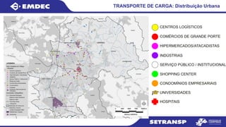 TRANSPORTE DE CARGA: Distribuição Urbana
CENTROS LOGÍSTICOS
COMÉRCIOS DE GRANDE PORTE
HIPERMERCADOS/ATACADISTAS
INDÚSTRIAS
SERVIÇO PÚBLICO / INSTITUCIONAL
SHOPPING CENTER
CONDOMÍNIOS EMPRESARIAIS
HOSPITAIS
UNIVERSIDADES
 