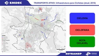 TRANSPORTE ATIVO: Infraestrutura para Ciclistas (atual, 2016)
CICLOVIA
CICLOFAIXA
ROTA
CICLÁVEL
 