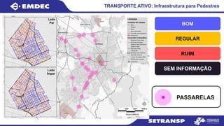 TRANSPORTE ATIVO: Infraestrutura para Pedestres
BOM
REGULAR
RUIM
SEM INFORMAÇÃO
PASSARELAS
 