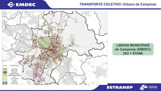 TRANSPORTE COLETIVO: Urbano de Campinas
LINHAS MUNICIPAIS
de Campinas (EMDEC)
(SU + STAM)
 