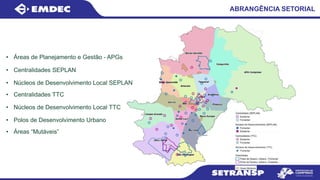 ABRANGÊNCIA SETORIAL
• Áreas de Planejamento e Gestão - APGs
• Centralidades SEPLAN
• Centralidades TTC
• Núcleos de Desenvolvimento Local TTC
• Núcleos de Desenvolvimento Local SEPLAN
• Polos de Desenvolvimento Urbano
• Áreas “Mutáveis”
 