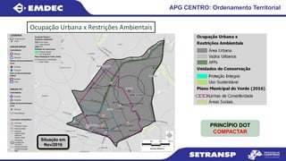 APG CENTRO: Ordenamento Territorial
PRINCÍPIO DOT
COMPACTAR
Ocupação Urbana x Restrições Ambientais
Situação em
Nov/2016
 