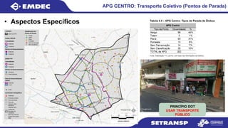 APG CENTRO: Transporte Coletivo (Pontos de Parada)
• Aspectos Específicos
PRINCÍPIO DOT
USAR TRANSPORTE
PÚBLICO
 
