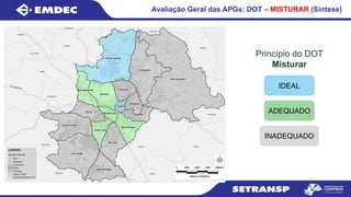 Avaliação Geral das APGs: DOT – MISTURAR (Síntese)
IDEAL
ADEQUADO
INADEQUADO
Princípio do DOT
Misturar
 