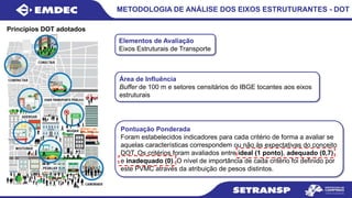 METODOLOGIA DE ANÁLISE DOS EIXOS ESTRUTURANTES - DOT
Elementos de Avaliação
Eixos Estruturais de Transporte
Área de Influência
Buffer de 100 m e setores censitários do IBGE tocantes aos eixos
estruturais
Pontuação Ponderada
Foram estabelecidos indicadores para cada critério de forma a avaliar se
aquelas características correspondem ou não às expectativas do conceito
DOT. Os critérios foram avaliados entre ideal (1 ponto), adequado (0,7)
e inadequado (0). O nível de importância de cada critério foi definido por
este PVMC através da atribuição de pesos distintos.
Princípios DOT adotados
 