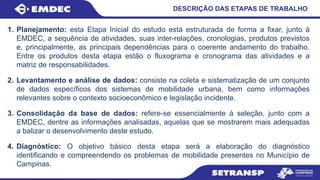 DESCRIÇÃO DAS ETAPAS DE TRABALHO
1. Planejamento: esta Etapa Inicial do estudo está estruturada de forma a fixar, junto à
EMDEC, a sequência de atividades, suas inter-relações, cronologias, produtos previstos
e, principalmente, as principais dependências para o coerente andamento do trabalho.
Entre os produtos desta etapa estão o fluxograma e cronograma das atividades e a
matriz de responsabilidades.
2. Levantamento e análise de dados: consiste na coleta e sistematização de um conjunto
de dados específicos dos sistemas de mobilidade urbana, bem como informações
relevantes sobre o contexto socioeconômico e legislação incidente.
3. Consolidação da base de dados: refere-se essencialmente à seleção, junto com a
EMDEC, dentre as informações analisadas, aquelas que se mostrarem mais adequadas
a balizar o desenvolvimento deste estudo.
4. Diagnóstico: O objetivo básico desta etapa será a elaboração do diagnóstico
identificando e compreendendo os problemas de mobilidade presentes no Município de
Campinas.
 